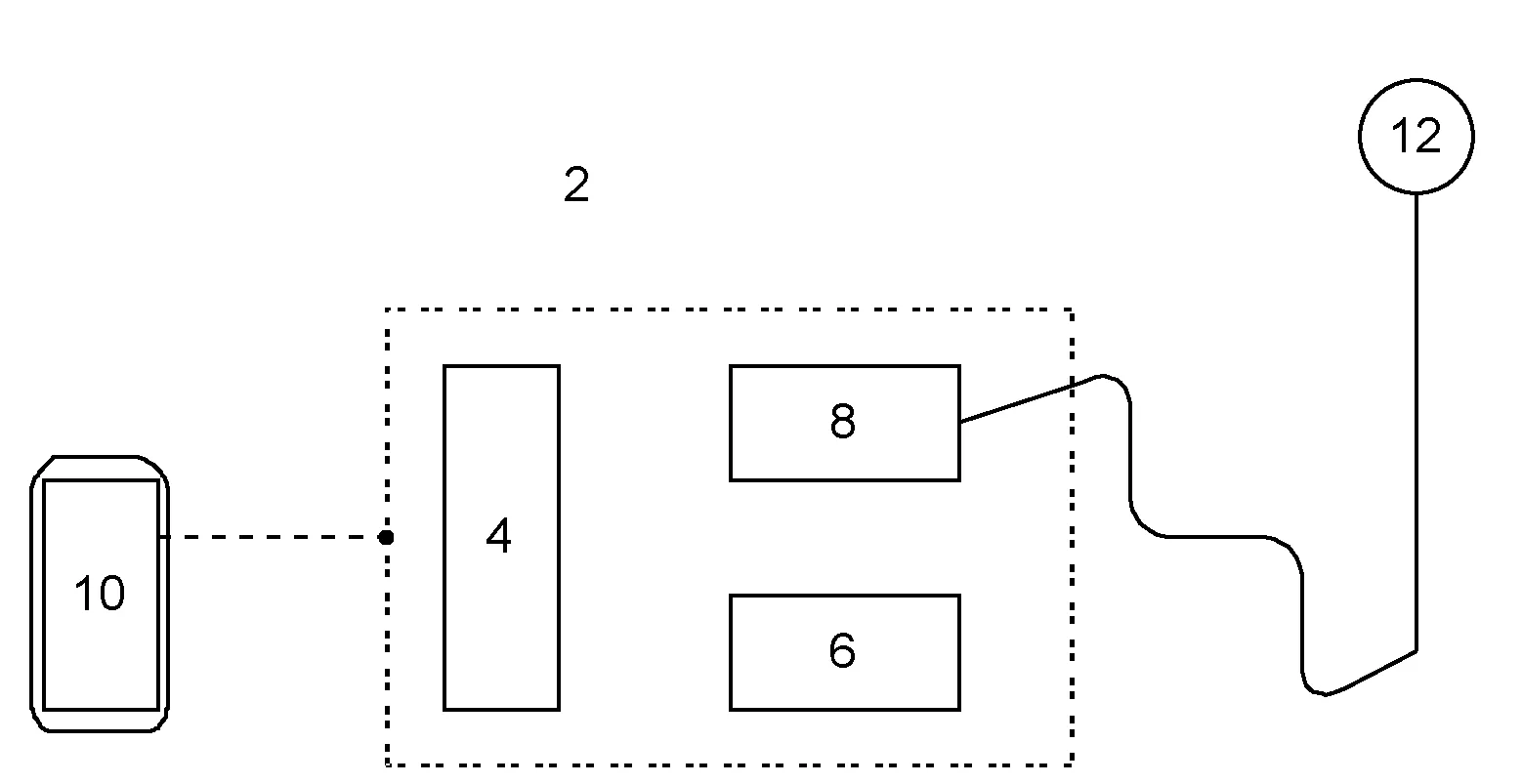 Electrogustometre