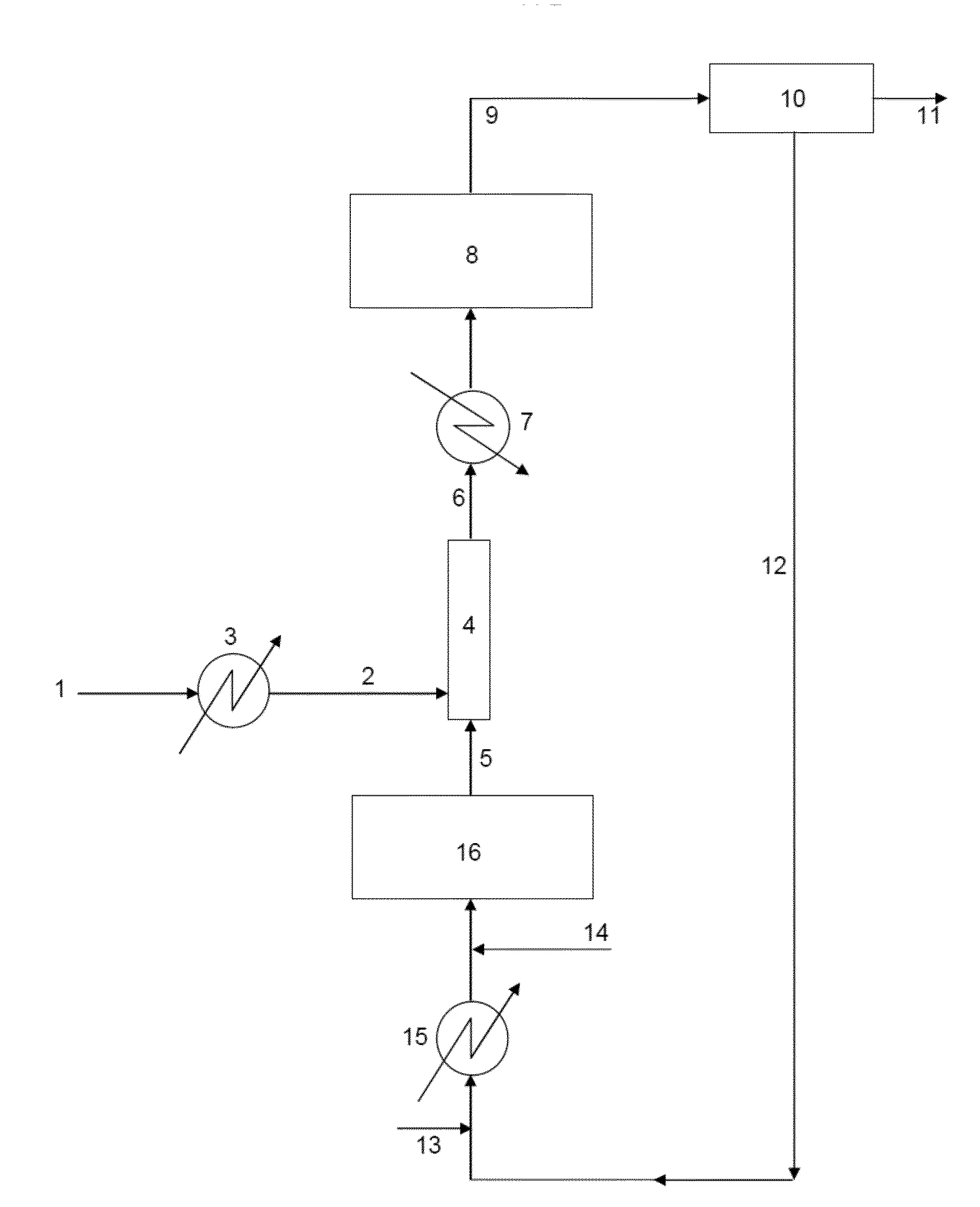 Procede de production du 2,3,3,3-tetrafluoropropene.