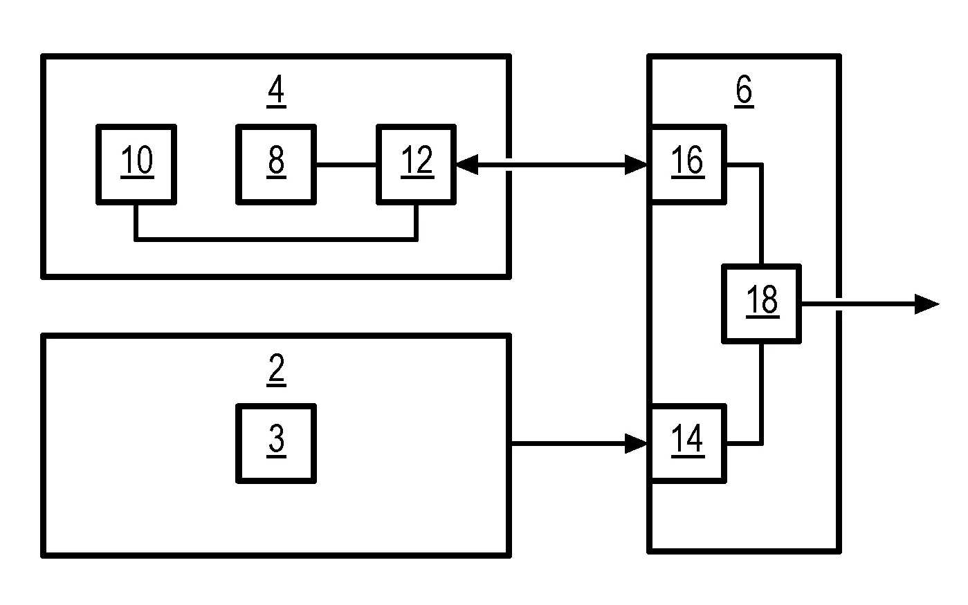 Procede d'estimation de donnees de navigation d'un vehicule terrestre utilisant des parametres de geometrie et d'orientation de route