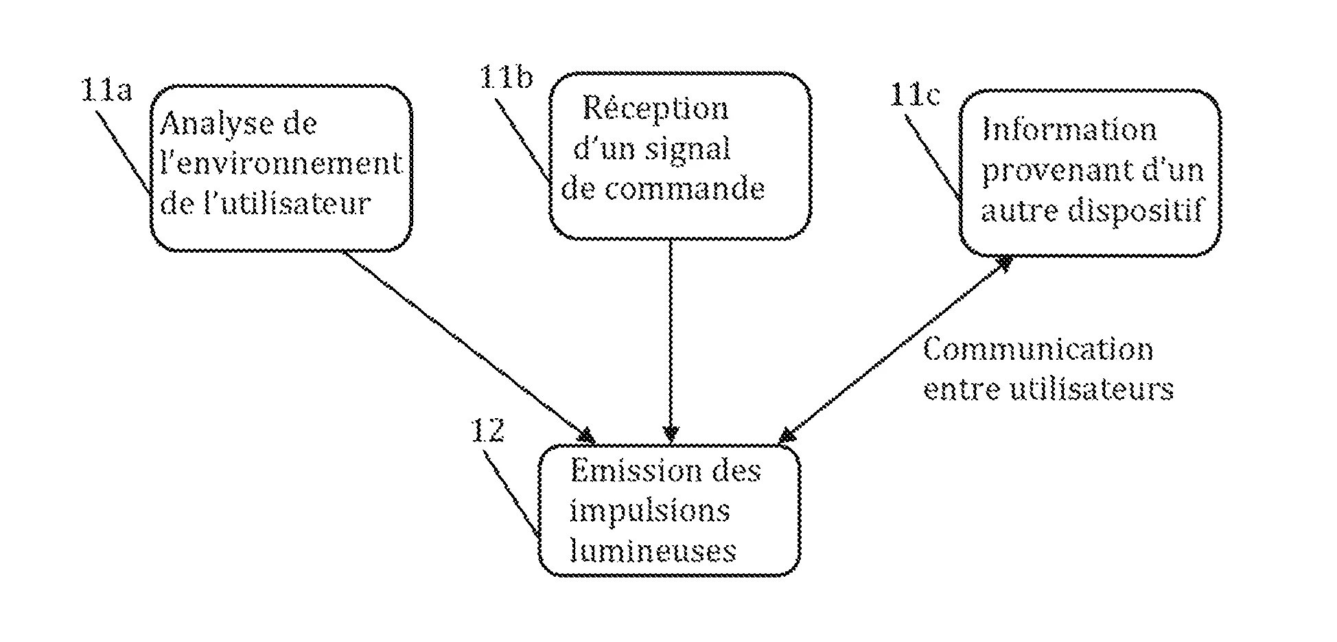 Procede pour modifier l'aspect d'une region du visage d'un utilisateur revetue d'une composition cosmetique