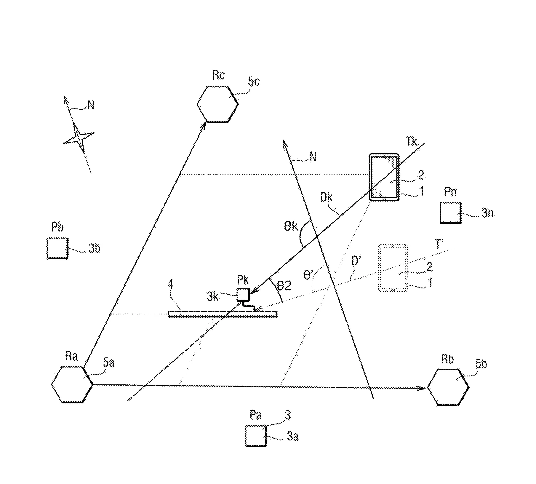 Procédé de communication entre un équipement portable comportant une surface tactile, et un équipement périphérique sélectionné par un glissement directif sur la surface tactile.