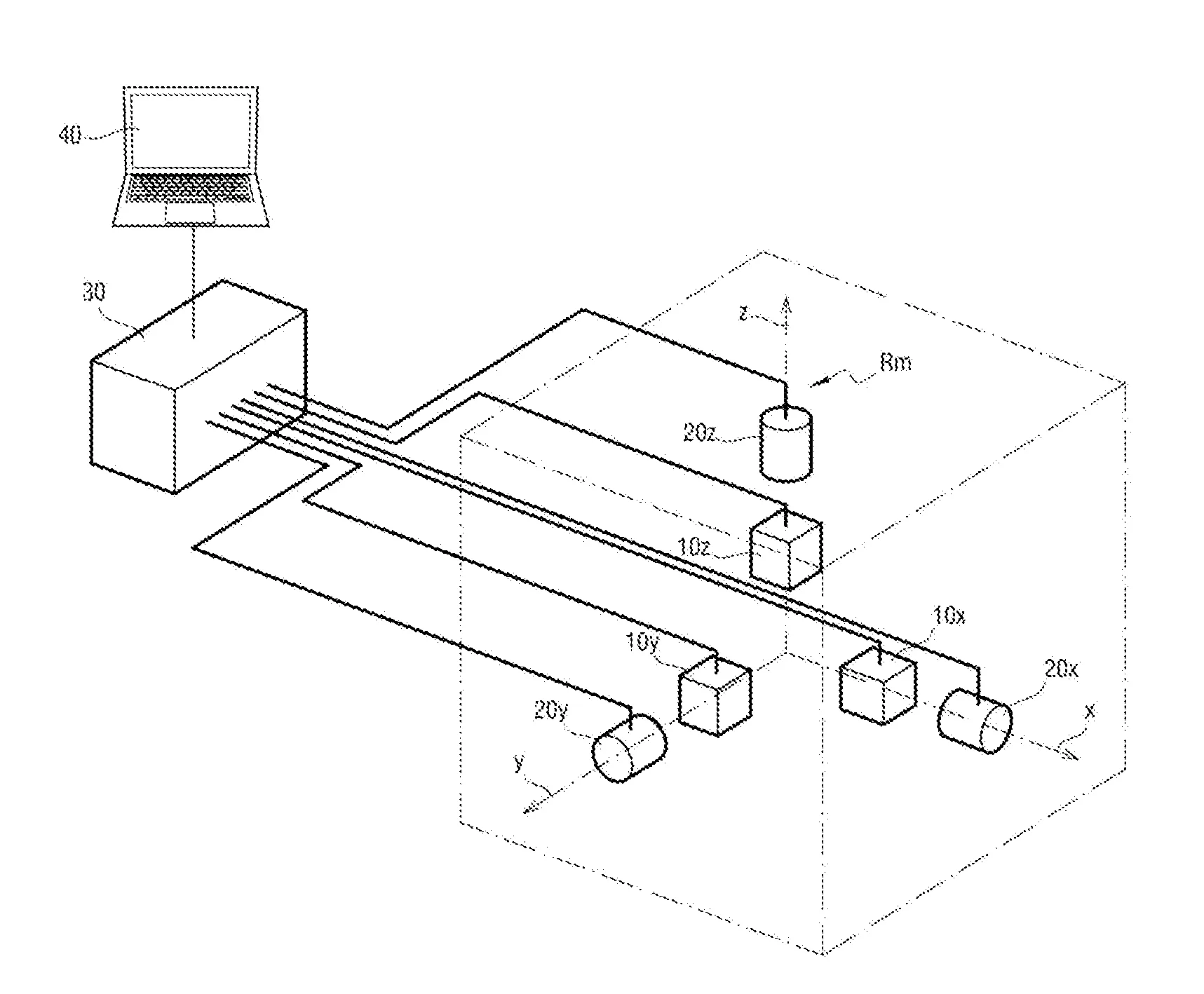 Procédé de caractérisation d’une unité de mesure inertielle