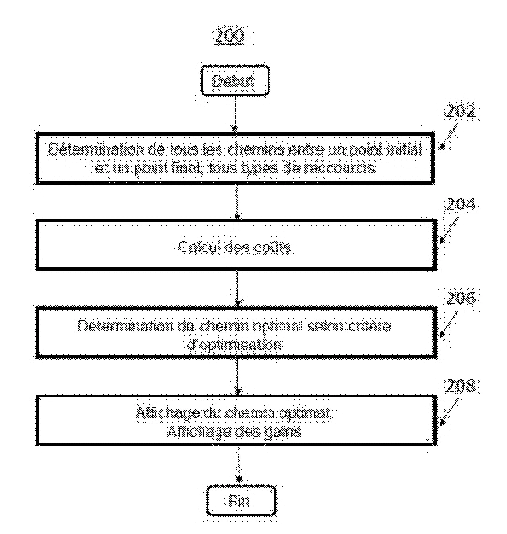 Dispositif et procédé de gestion de système d’aéronefs