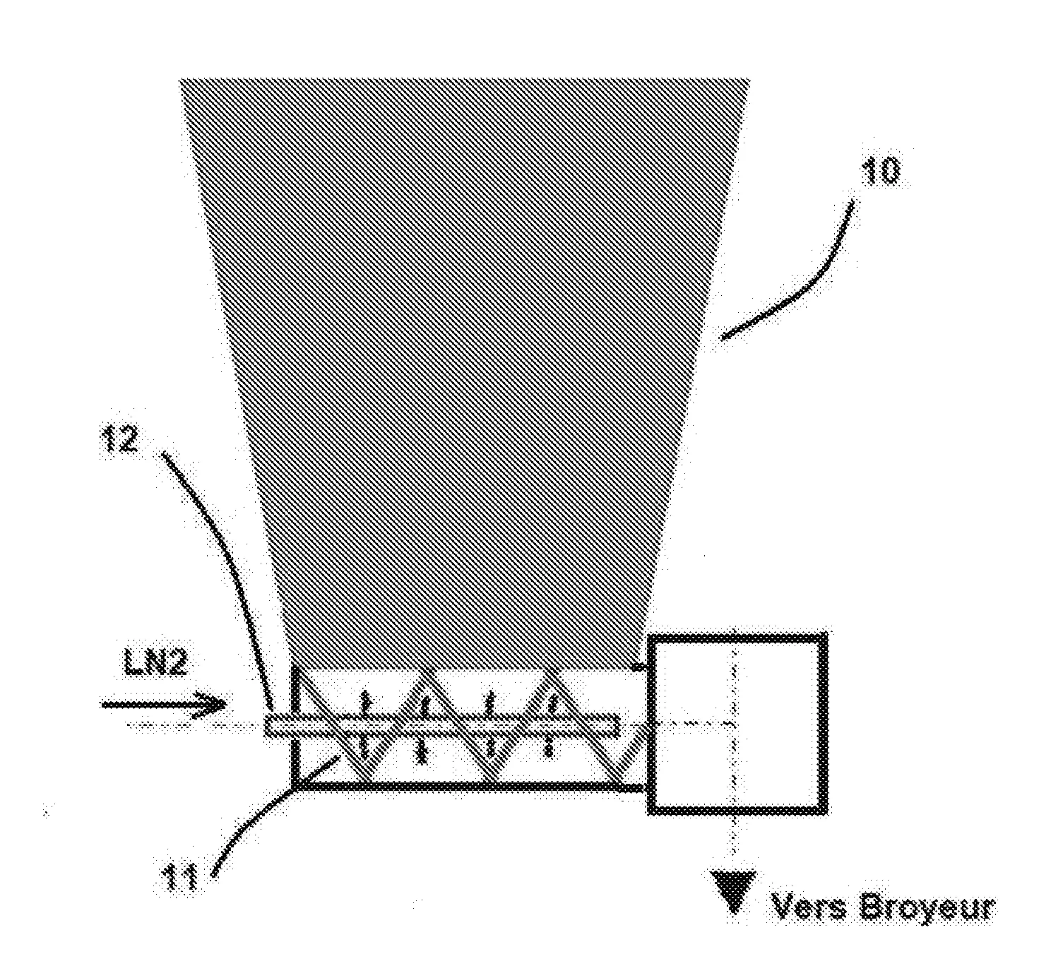 Procédé et installation de broyage cryogénique de produits