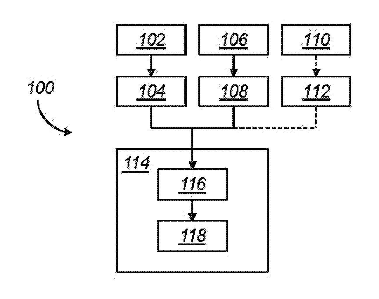 Procédé d’analyse de performances d’une application logicielle sur une grappe de serveurs par extrapolation